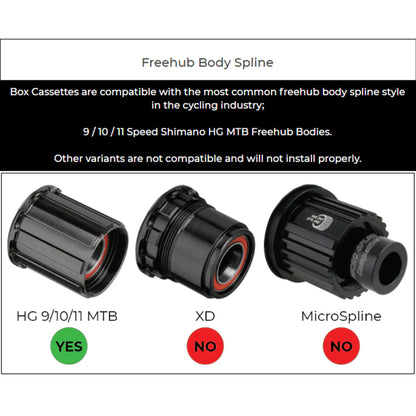 Box three prime 9 wide multi shift groupset perfect for everyone